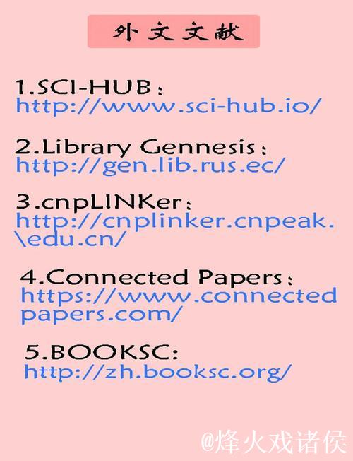 T66y1024最新网址分享及更新指南